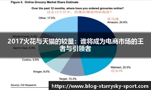 2017火花与天猫的较量：谁将成为电商市场的王者与引领者